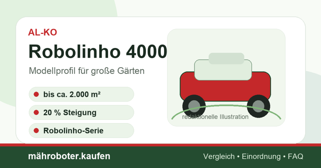Redaktionelle Grafik zum Mähroboter-Profil AL-KO Robolinho 4000