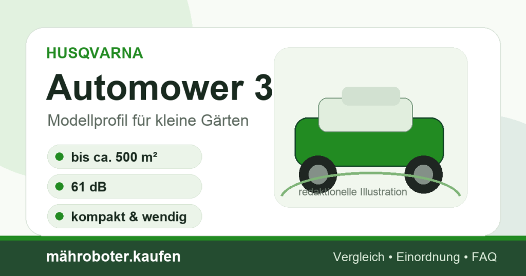 Redaktionelle Grafik zum Mähroboter-Profil Husqvarna Automower 305