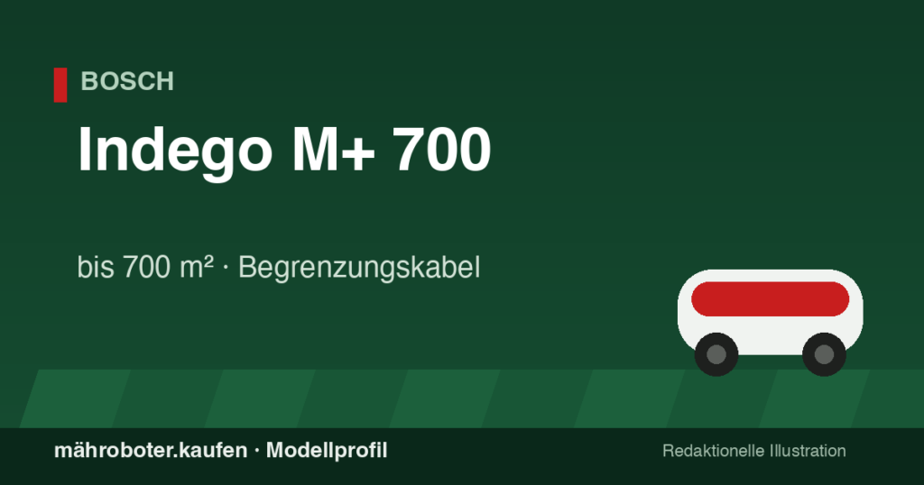 Redaktionelle Grafik zum Mähroboter-Profil Bosch Indego M+ 700