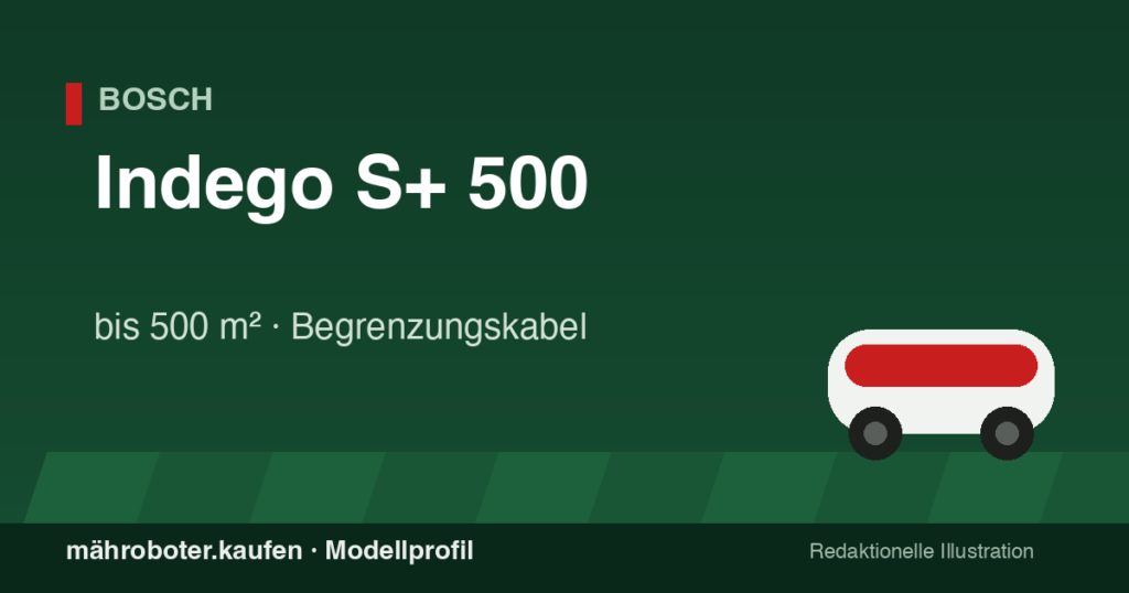 Redaktionelle Grafik zum Mähroboter-Profil Bosch Indego S+ 500