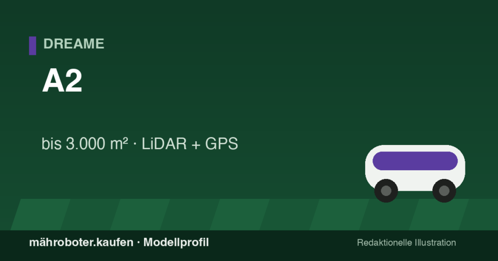 Redaktionelle Grafik zum Mähroboter-Profil Dreame A2