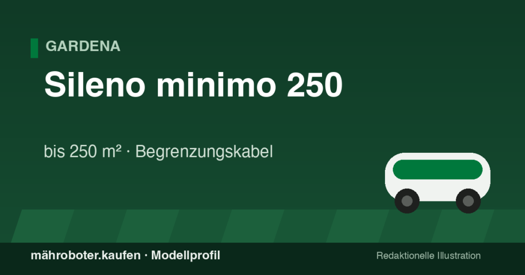 Redaktionelle Grafik zum Mähroboter-Profil Gardena Sileno minimo 250