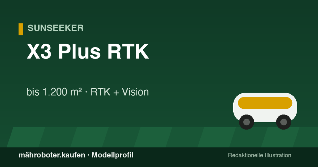 Redaktionelle Grafik zum Mähroboter-Profil Sunseeker X3 Plus RTK