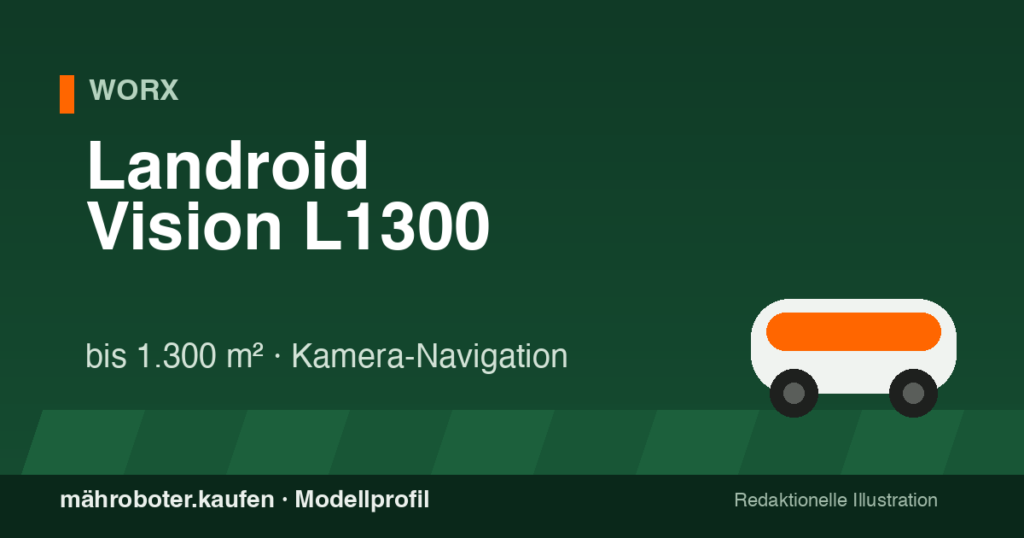Redaktionelle Grafik zum Mähroboter-Profil Worx Landroid Vision L1300