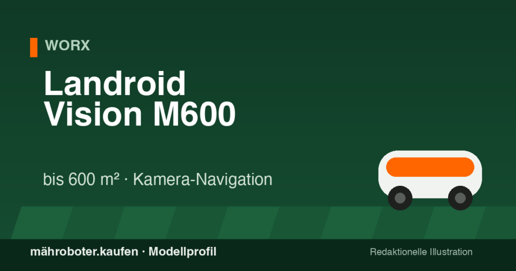 Redaktionelle Grafik zum Mähroboter-Profil Worx Landroid Vision M600
